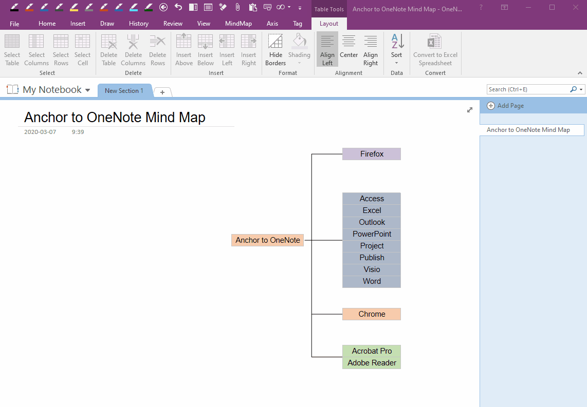 onenote gem drop down