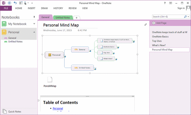 Mind Map in OneNote