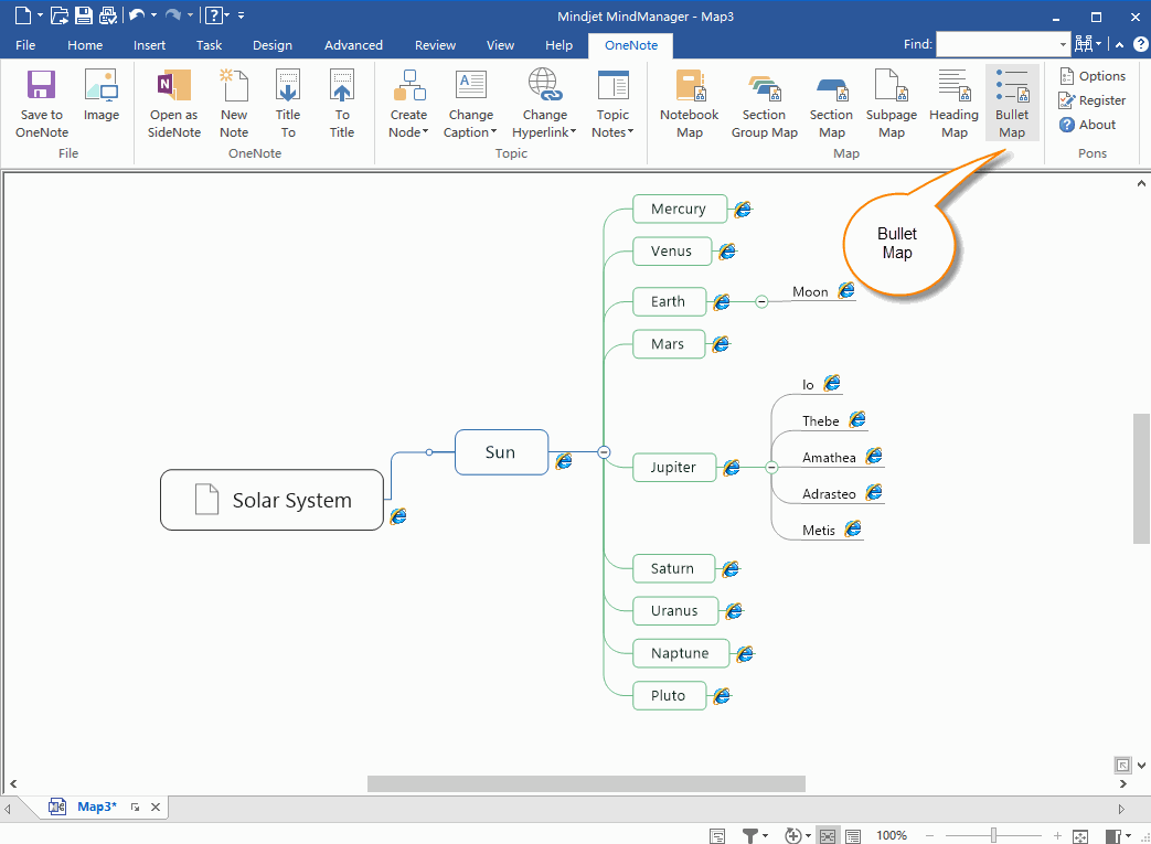 Step 2: Click “Bullet Map” to Create a Mind Map in MindManager 
