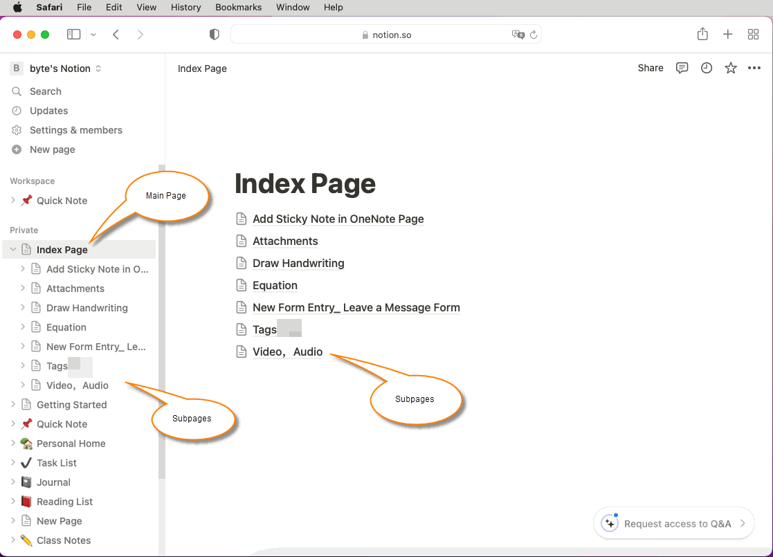Need Structure of Main Page and Subpages in Notion