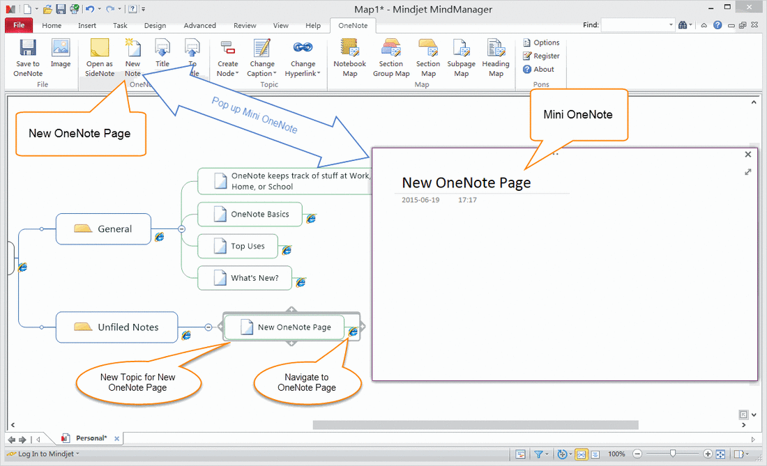 Create OneNote page from MindMap